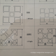 Anodized and Powder Coating Aluminum Modular Profiles